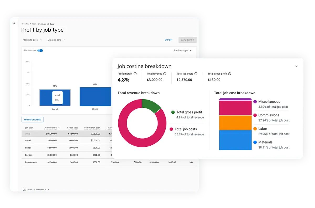 Job cost software profit report overview screenshot