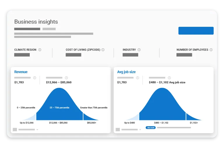 Housecall Pro software business insights dashboard mock up