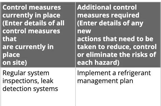 HVAC Risk Assessment Template - Housecall Pro